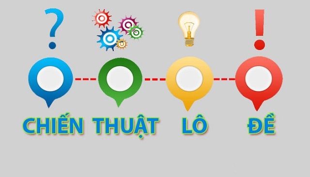5 chiến thuật đánh lô đề bất bại