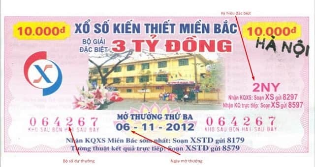 Giải nhất tương ứng với các số quay trùng với các số trên tờ vé số