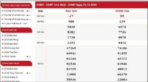 Người trúng giải đặc biệt sẽ nhận được tiền thưởng lớn