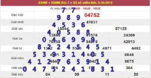 Cần phải nắm rõ các nguyên tắc khi soi cầu lô đề Pascal