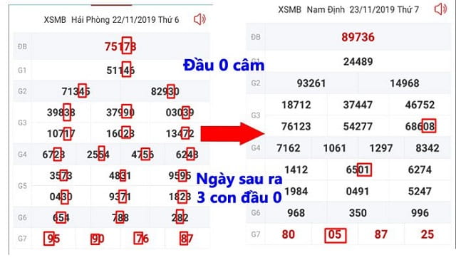 Cầu bạc nhớ lô đề đẳng cấp nhất