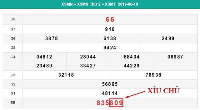 Xỉu chủ là một trong những phương pháp đánh xổ số cực hay
