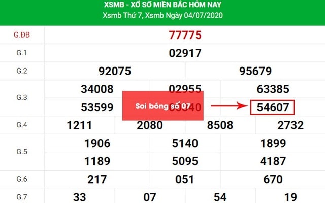 Dựa vào giải Nhất để tiến hành bắt đề chạm