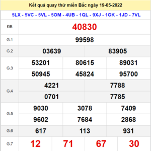 Kết quả quay thử XSMB