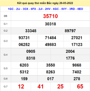 Kết quả quay thử XSMB