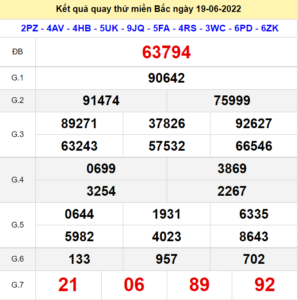 Kết quả quay thử XSMB