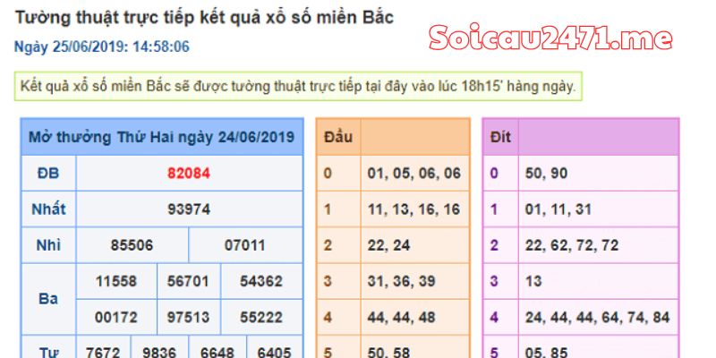 Mẹo Soi Cầu 366 Cực Chuẩn Cho Người Mới Chơi