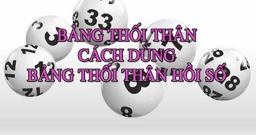 Bảng thối thân hồi số là gì? Cách sử dụng bảng thối thân đơn giản nhất