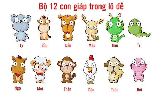 Chia sẻ 3 cách đánh số đề theo 12 con giáp hấp dẫn nhất