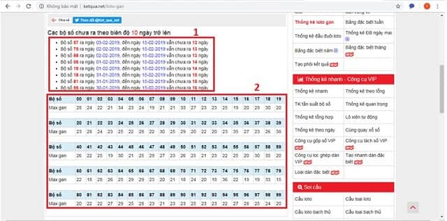 Mách bạn quy trình tìm ra con số đẹp cho xổ số Miền Bắc