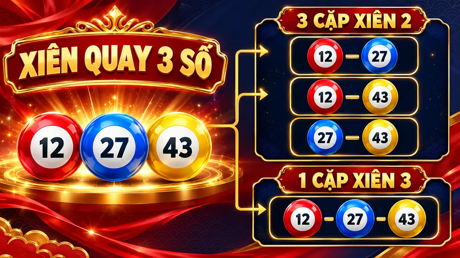 Cách ghép lô xiên quay 3 và xiên quay 4